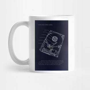 HDD Mug